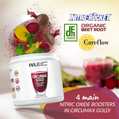 Circumax Gold